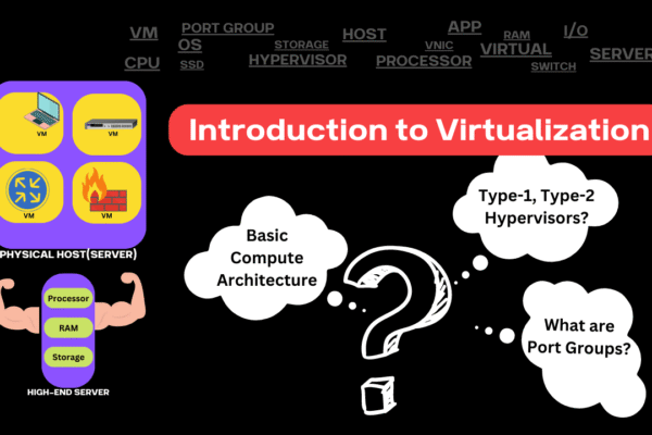 Introduction To Virtualisation