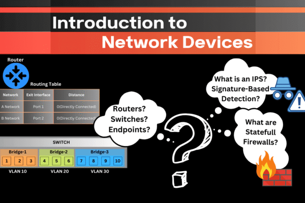 Network Devices In Computer Networks